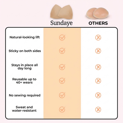 Sundaye® Invisible Lift