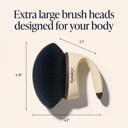 Body Perfector